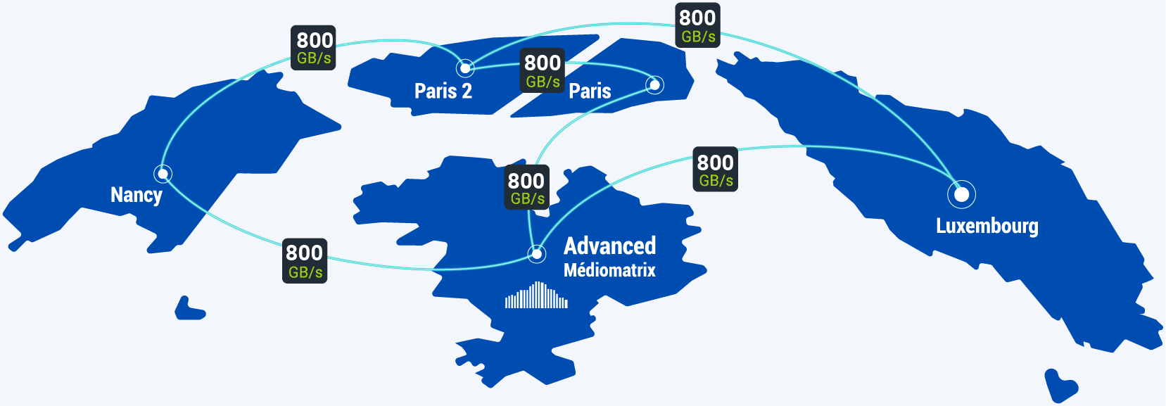 carte des connexions du réseau du centre de données
